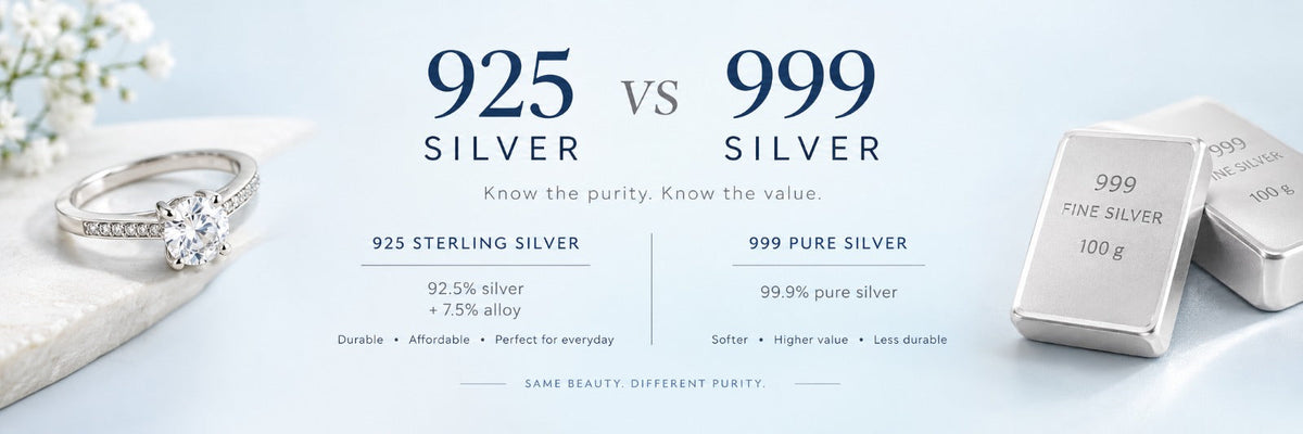 925 vs 999 Silver